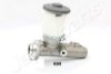 JAPANPARTS PF-695 Brake Master Cylinder